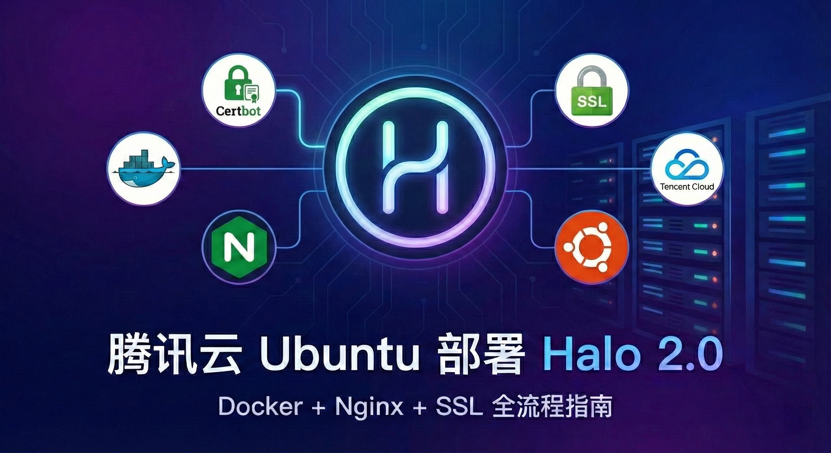 腾讯云 Ubuntu 服务器从零搭建 Halo 2.0 博客指南 (Docker + Nginx + SSL)